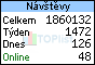 TOPlist
