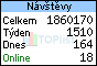 TOPlist