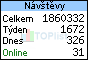 TOPlist