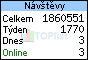 TOPlist