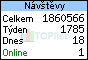 TOPlist