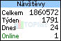 TOPlist