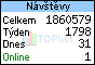 TOPlist