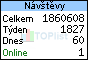 TOPlist