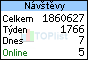 TOPlist