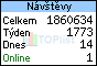 TOPlist