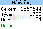 TOPlist