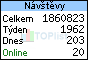 TOPlist