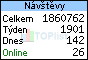 TOPlist