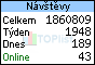 TOPlist