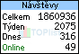 TOPlist