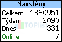 TOPlist
