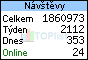 TOPlist