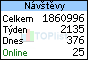 TOPlist