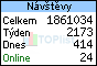TOPlist