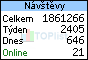 TOPlist