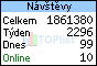 TOPlist