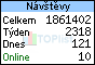 TOPlist