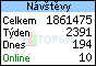 TOPlist