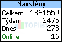 TOPlist