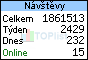 TOPlist