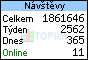 TOPlist