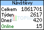 TOPlist