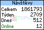 TOPlist