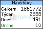 TOPlist