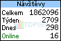 TOPlist