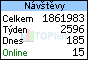 TOPlist