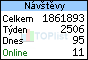 TOPlist