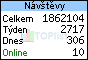 TOPlist