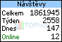 TOPlist