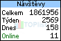 TOPlist