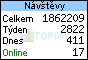 TOPlist