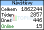 TOPlist