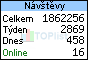 TOPlist