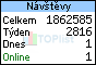 TOPlist
