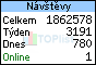 TOPlist