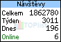 TOPlist
