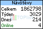 TOPlist