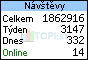 TOPlist