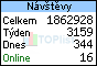 TOPlist