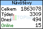 TOPlist