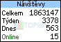 TOPlist