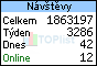 TOPlist