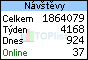 TOPlist