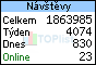 TOPlist