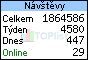 TOPlist